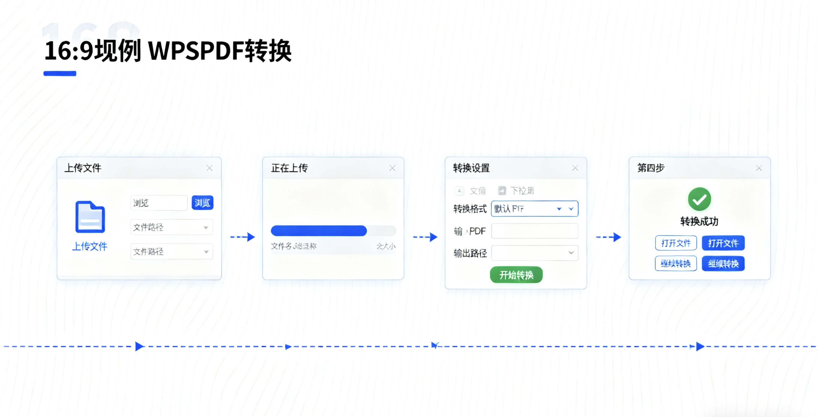 如何下载WPS完整离线安装包图片说明