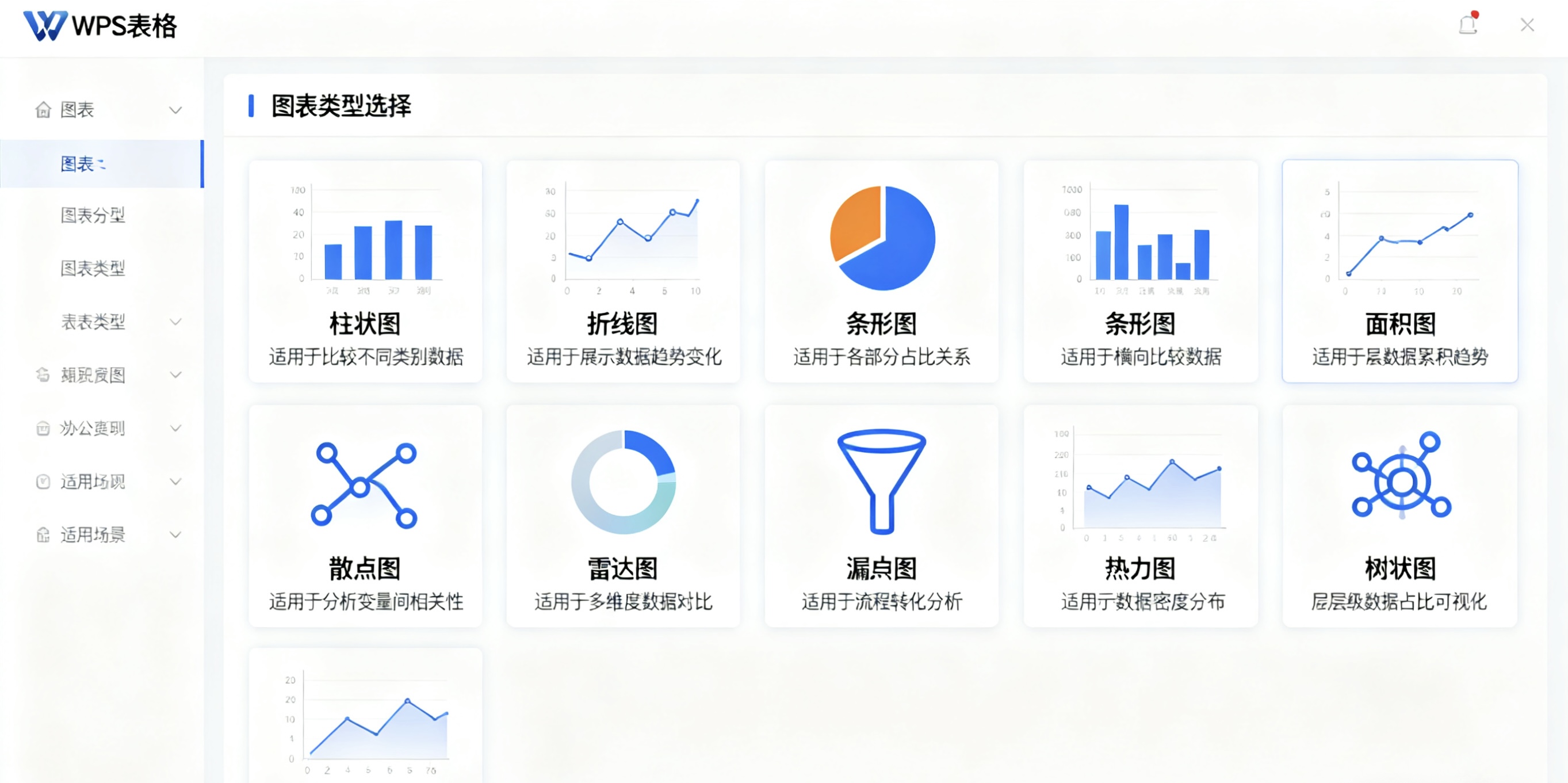  WPS打开文件就闪退？全面排查与解决指南