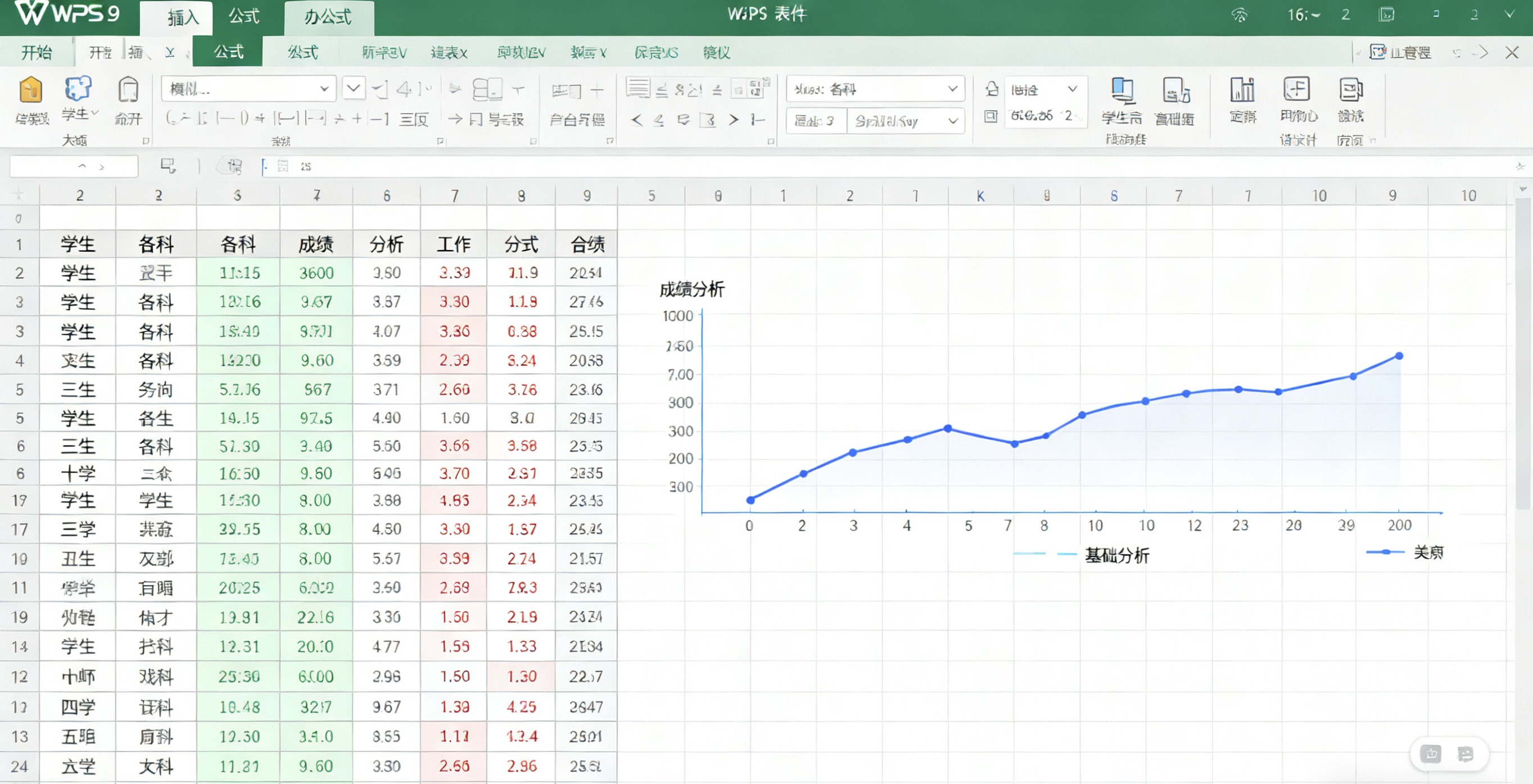 是否应该将文件默认保存为WPS格式图片说明
